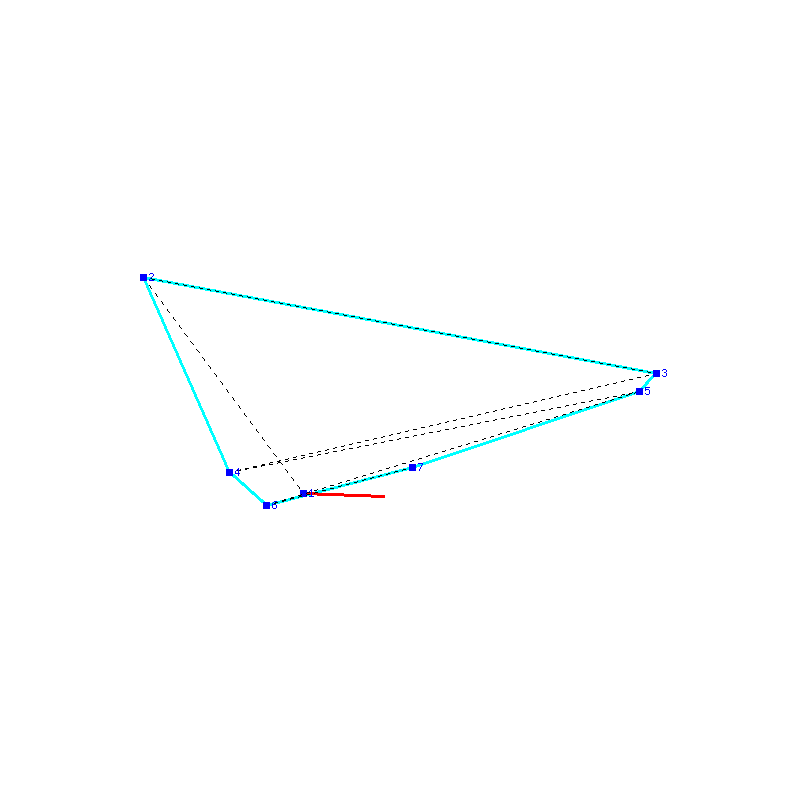 Flugauswertung